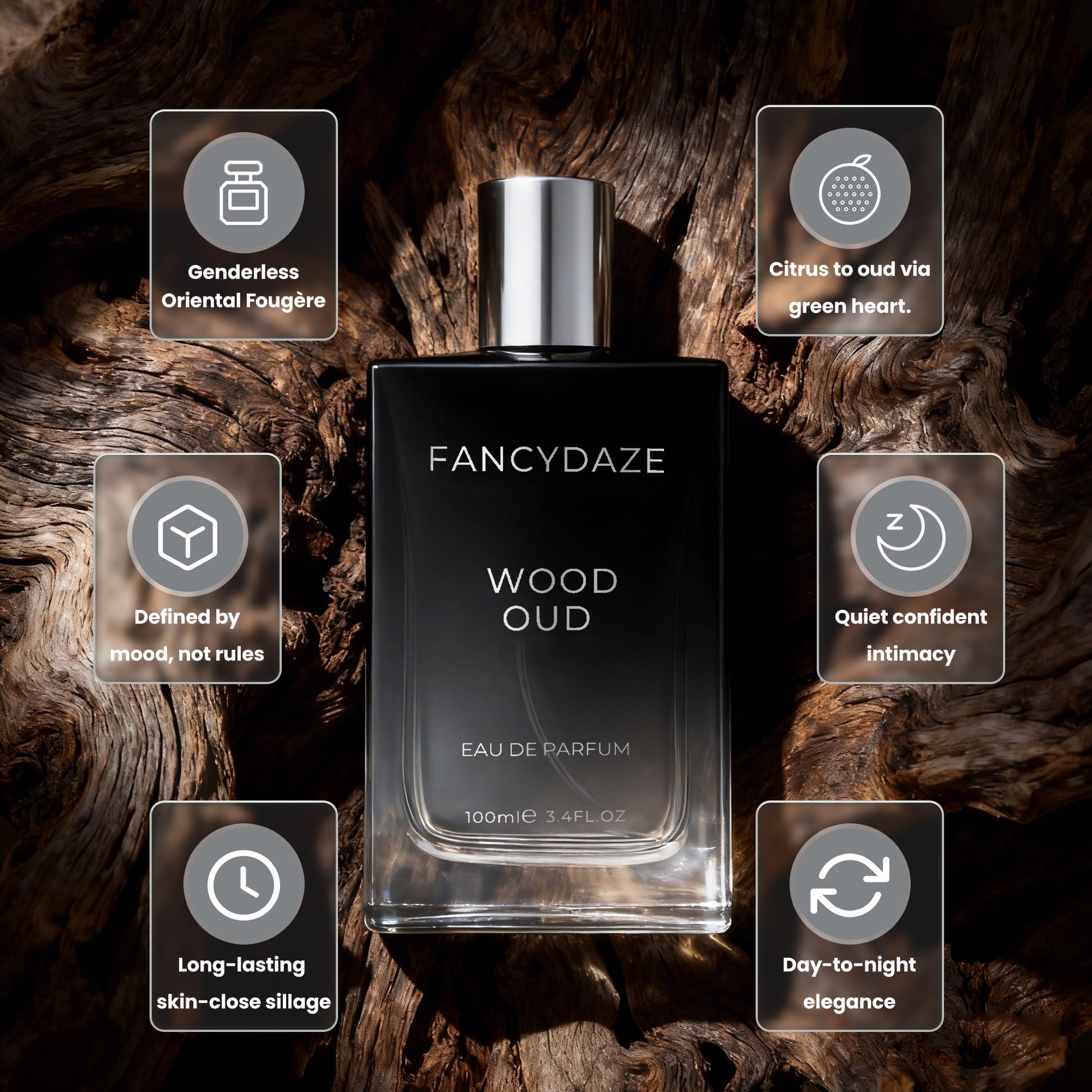 FANCYDAZE Woody OUD perfume bottle detail