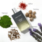 FANCYDAZE Woody OUD perfume with saffron, agarwood and musk notes